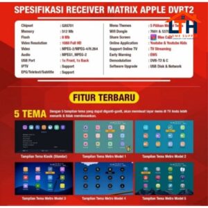 3-673-1.jpg SET TOP BOX STB DIGITAL MATRIX APPLE MERAH HD DVB-T2 RECEIVER